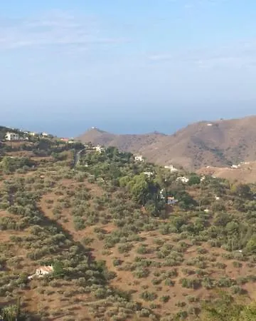 Villa Finca Espejo *