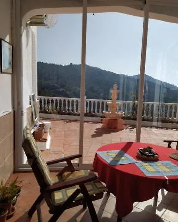 Finca Espejo Villa *